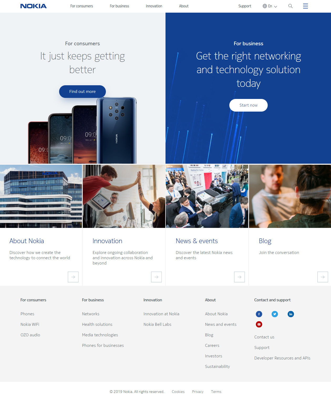 Nokia in 2019