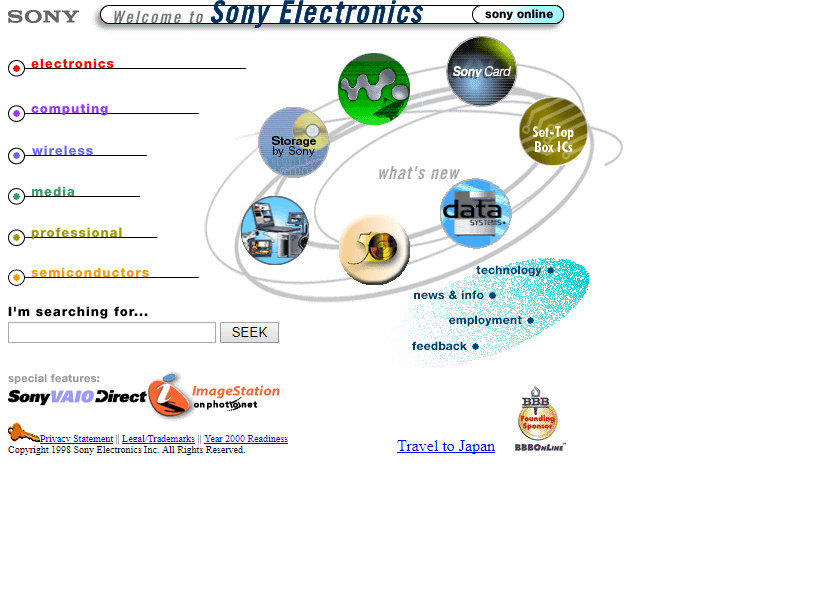 Sony website in 1998