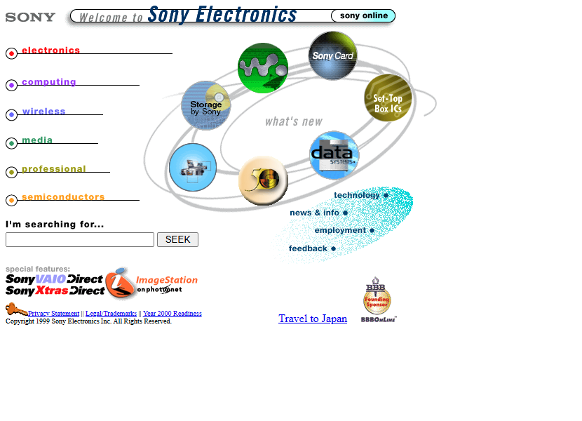 Sony website in 1999