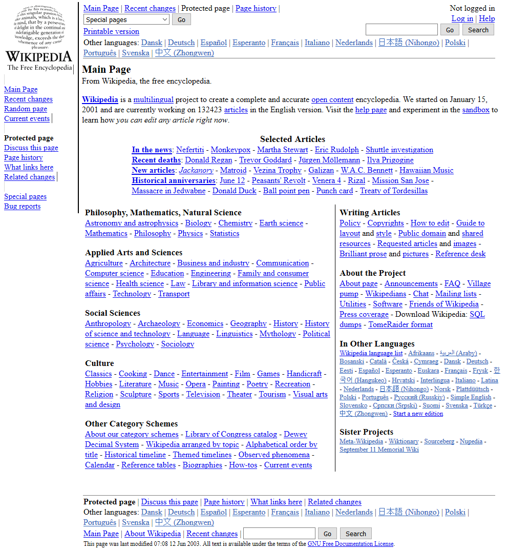 Wikipedia in 2003