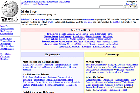 Wikipedia website in 2004