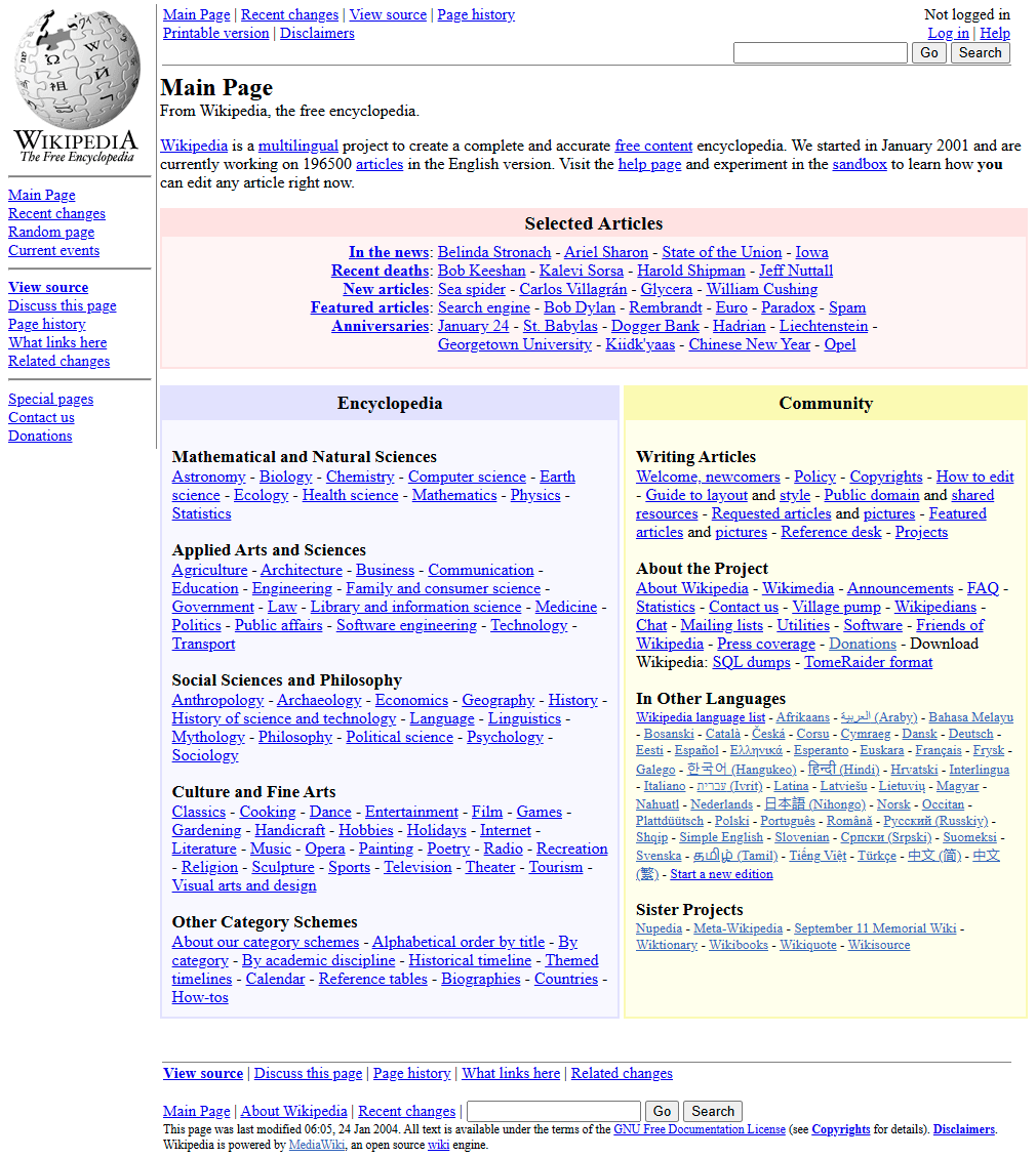 Wikipedia website in 2004