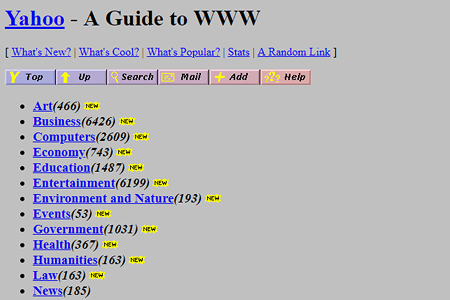 Yahoo! website in 1994