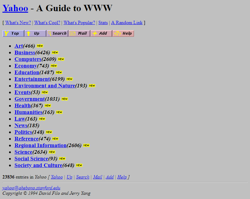 Yahoo! website in 1994