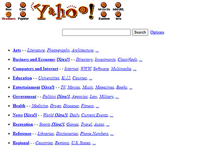 Yahoo website in 1995