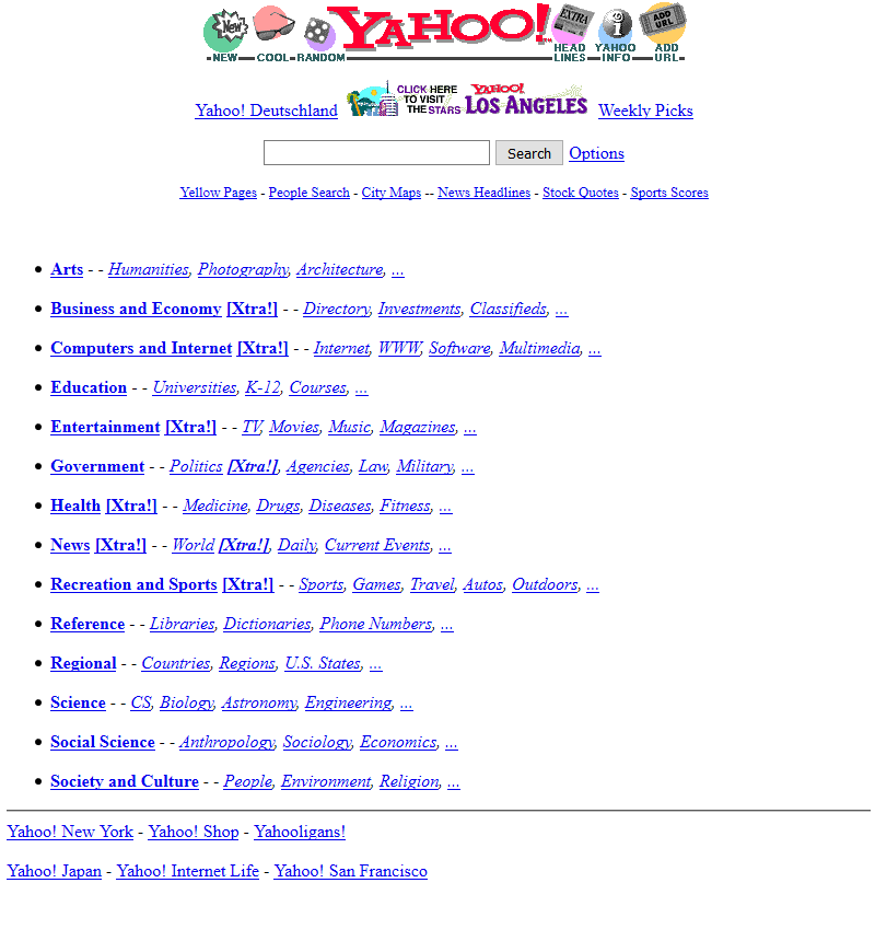 Yahoo website in 1996