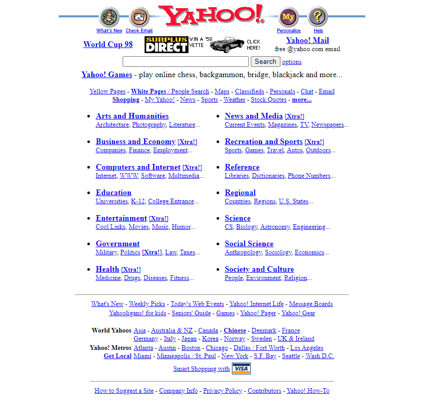 Yahoo in 1998 web design museum